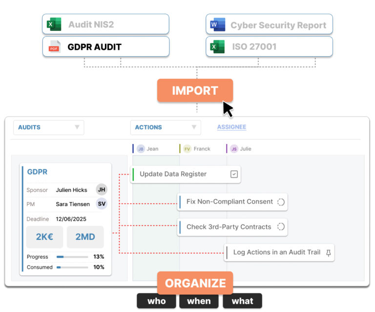 iComply: software elimina caos na gestão de auditorias e conformidade em Portugal