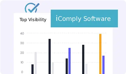 Dashboard iComply: visibilidade em tempo real de auditorias e conformidade em Portugal