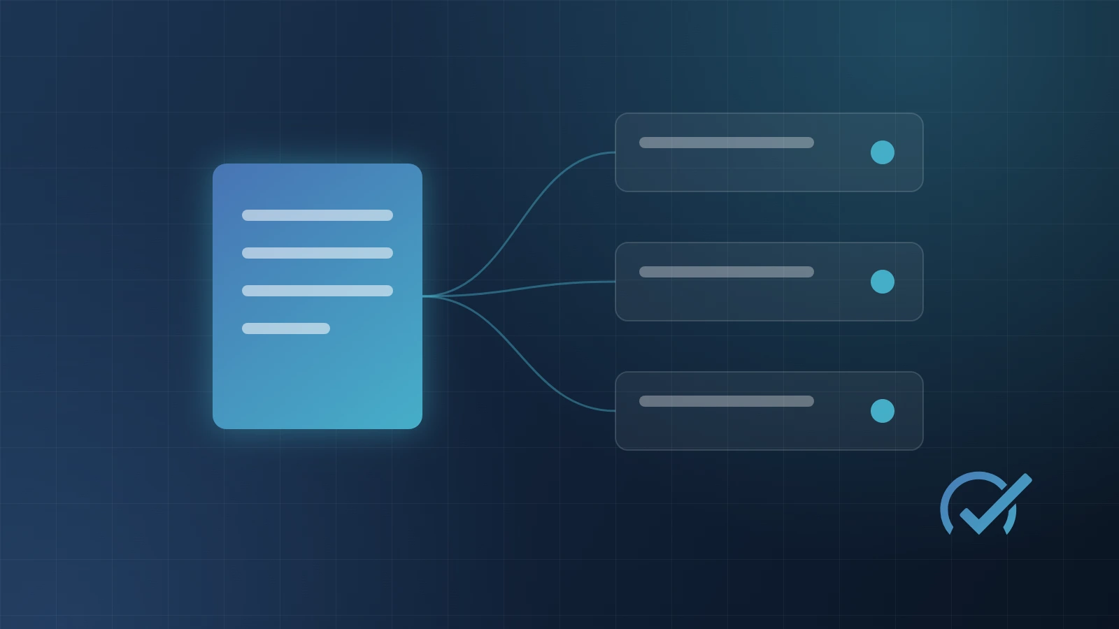 Um documento de evidência ligado a três requisitos de frameworks diferentes, demonstrando reutilização de evidência na iComply