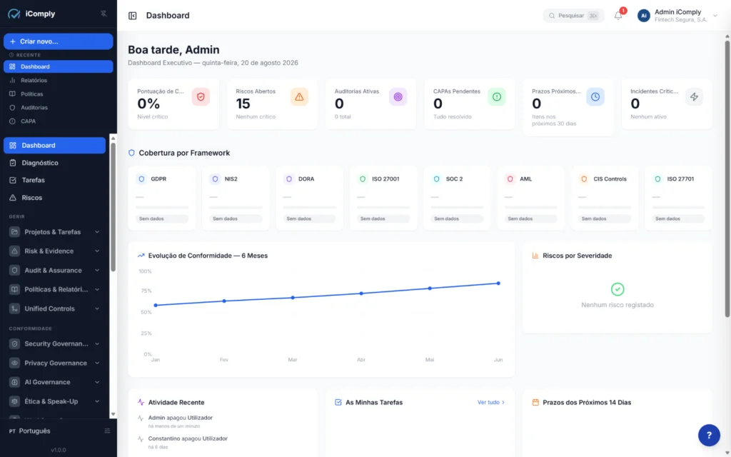 Dashboard app.icomply.pt - iComply